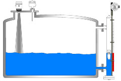 Liquid Storage Tank